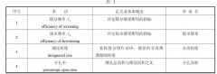 中華人民共和國機械行業(yè)標(biāo)準振動篩設(shè)計規(guī)范