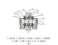 振動(dòng)篩采用兩種振動(dòng)器，即塊偏心振動(dòng)器和激振電動(dòng)機(jī)