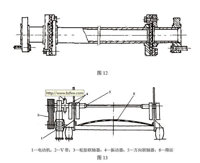該聯(lián)軸器由法蘭、圓形平帶、壓板和螺栓等件組成，見(jiàn)圖12