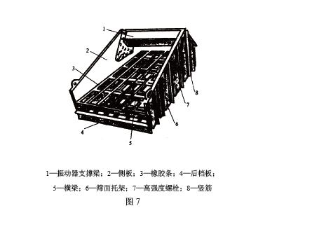 直線振動(dòng)篩的篩框結(jié)構(gòu)見(jiàn)圖7，
