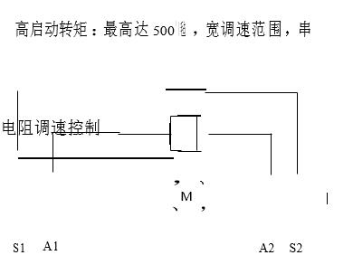 串勵方式的特點(diǎn)及原理展示圖